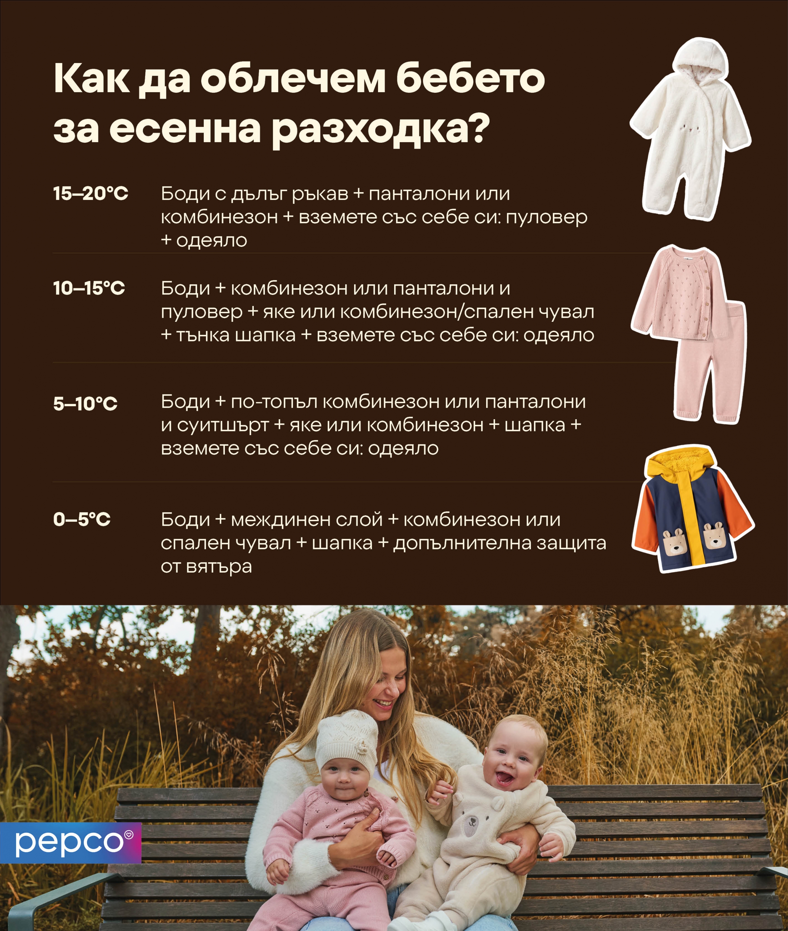 Как да облечем бебето за есенна разходка?
